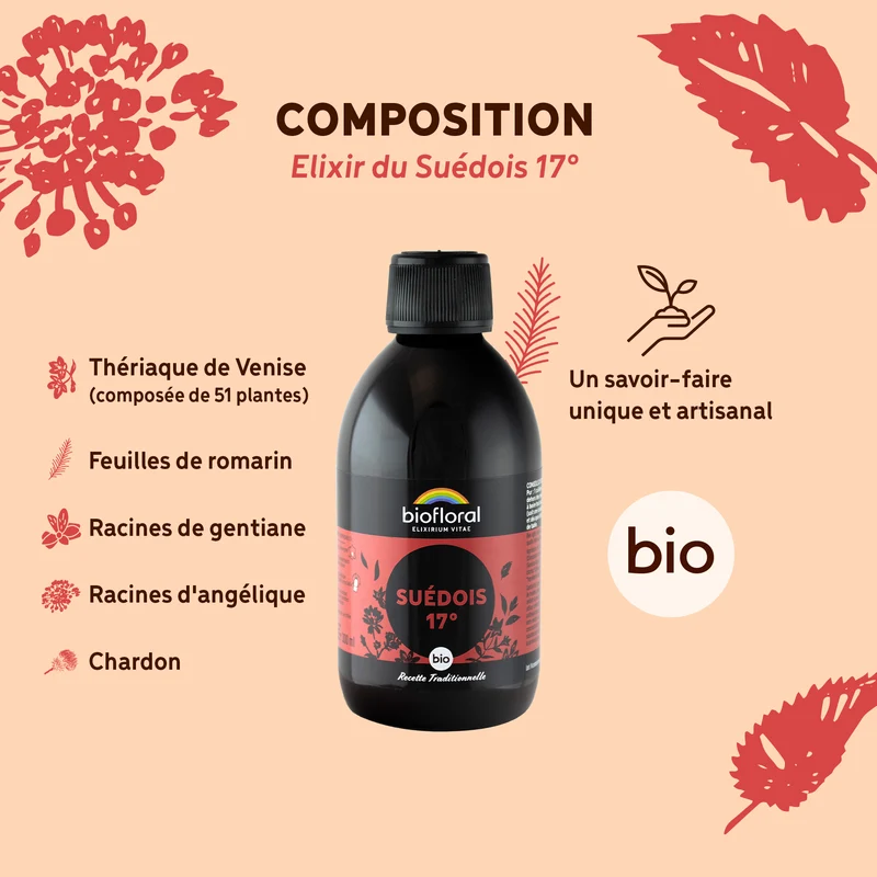 Élixir du Suédois 17° - Bio