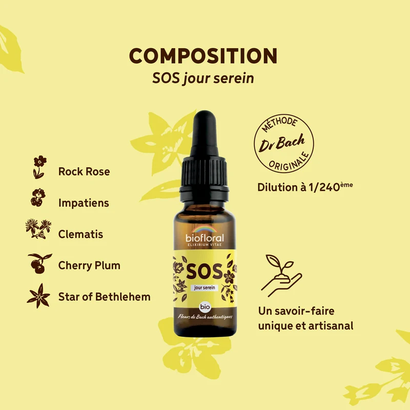 SOS Secours Jour - Bio Demeter