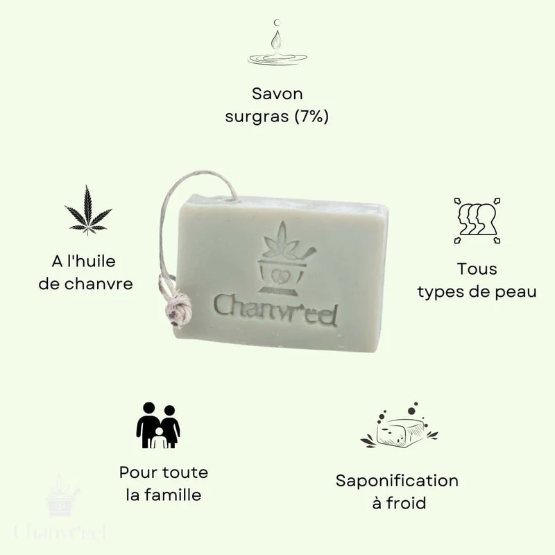 Chutes Savon surgras | Tous types de peaux | Artisanal