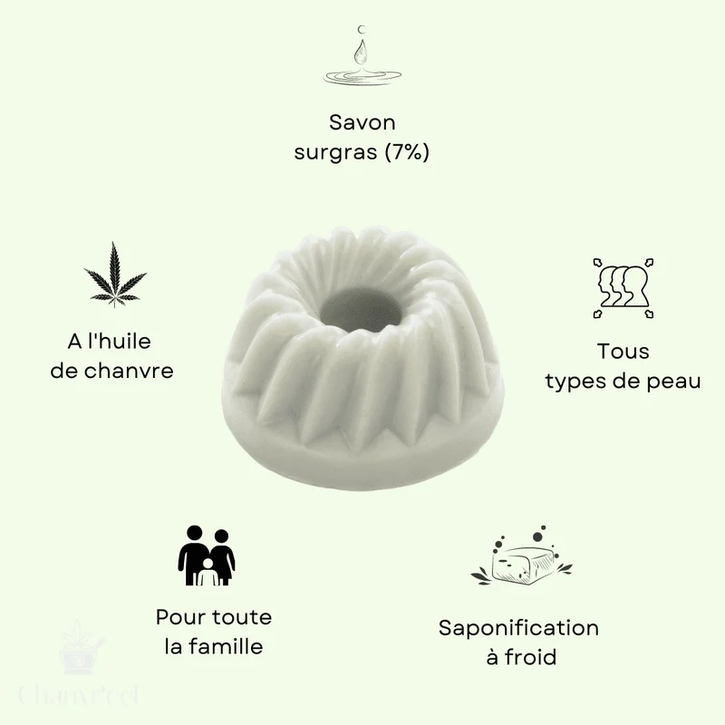 Savon Surgras à l'Huile de Chanvre | Saponifié à Froid | Mention Nature et Progrès