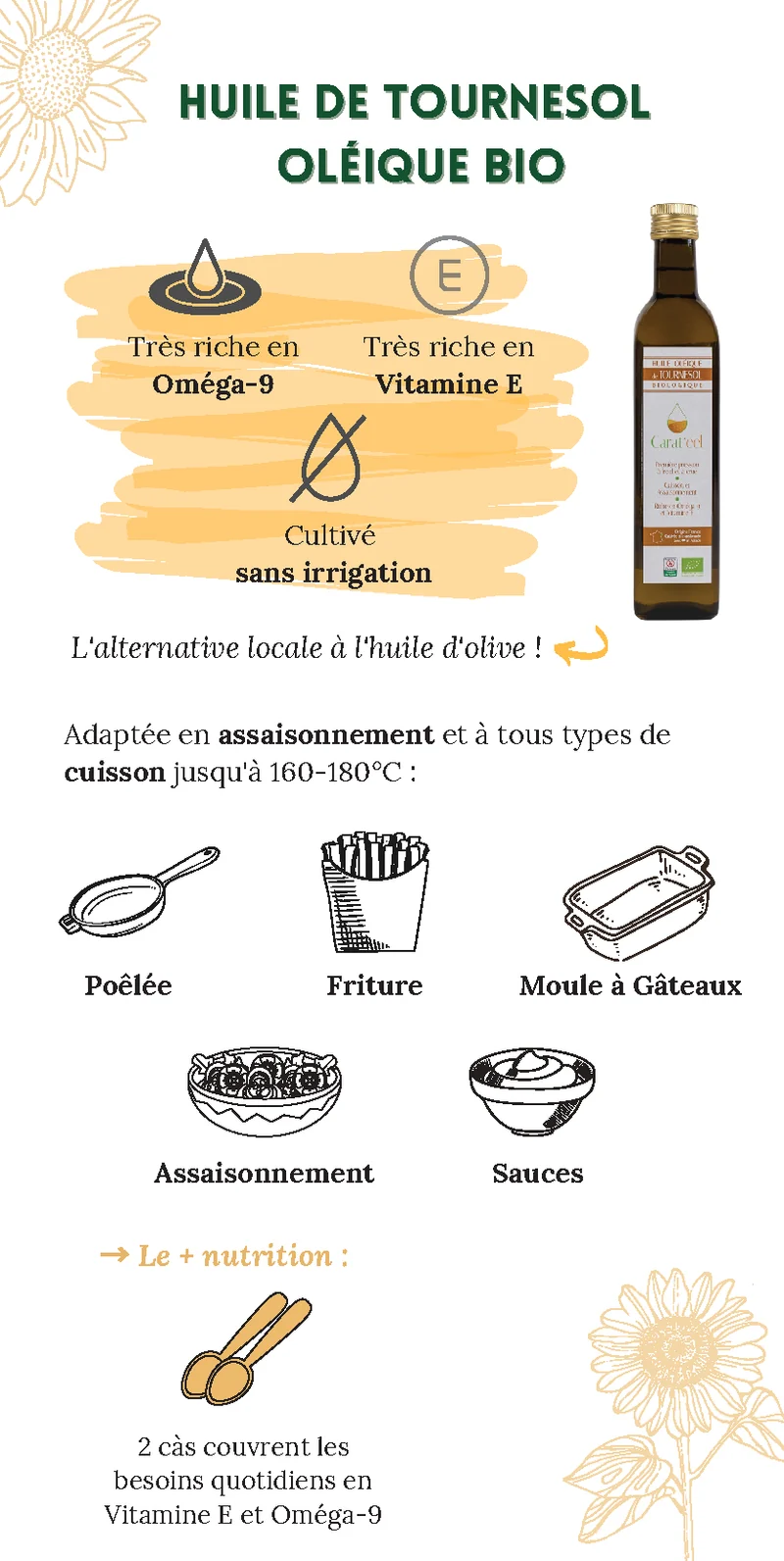 Huile de Tournesol Oléique Vierge Bio | Cuisson Saine et Assaisonnement | 1ère Pression à Froid