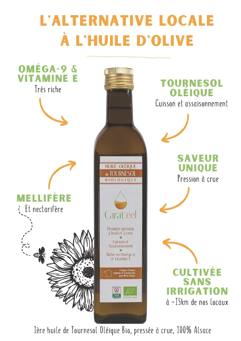 Huile de Tournesol Oléique Vierge Bio | Cuisson Saine et Assaisonnement | 1ère Pression à Froid