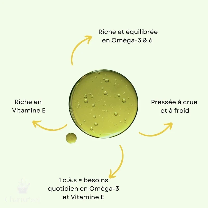 Huile Vierge de Chanvre Bio | Graines Entières | 1ère Pression à Froid