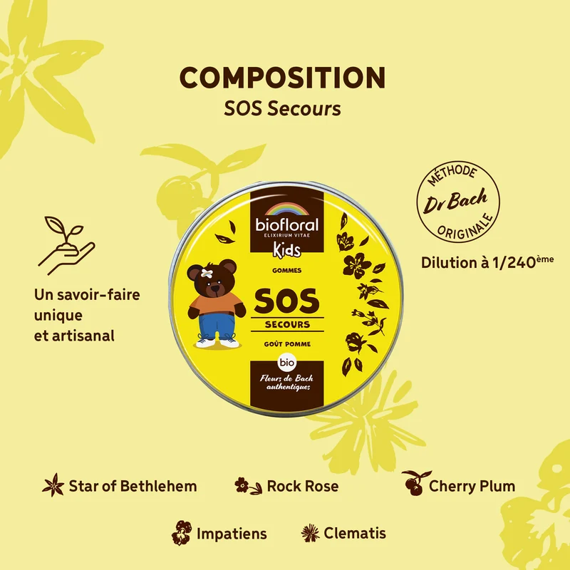 Enfants SOS Secours Jour - Bio