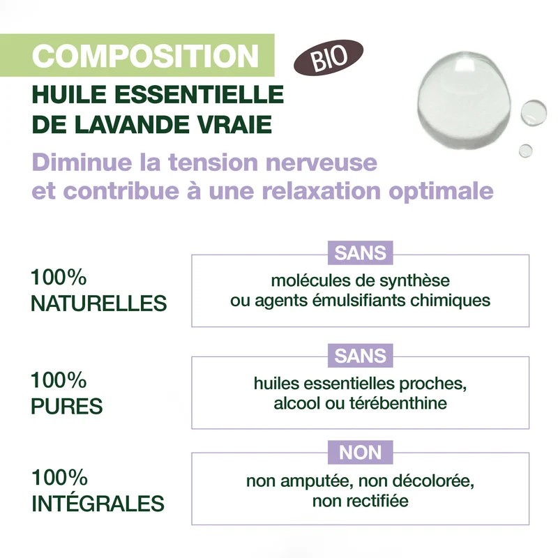 Roll-on Relax - Bio