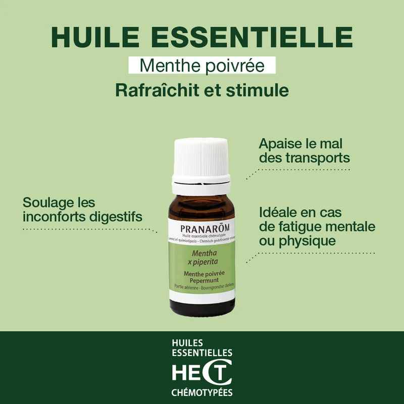 Huile Essentielle de Menthe poivrée