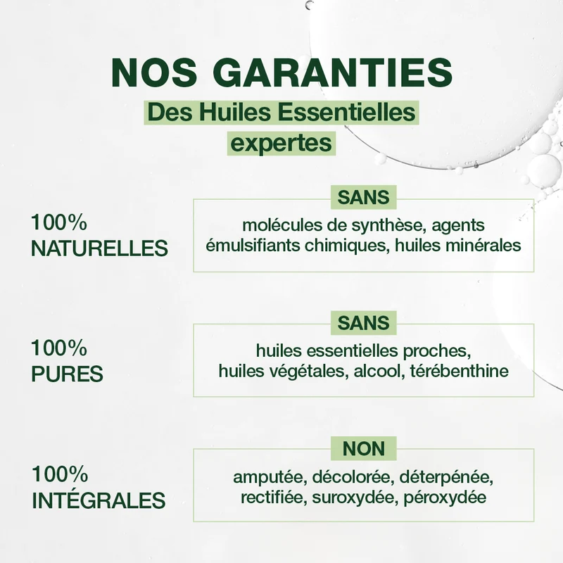 Huile Essentielle de Menthe poivrée