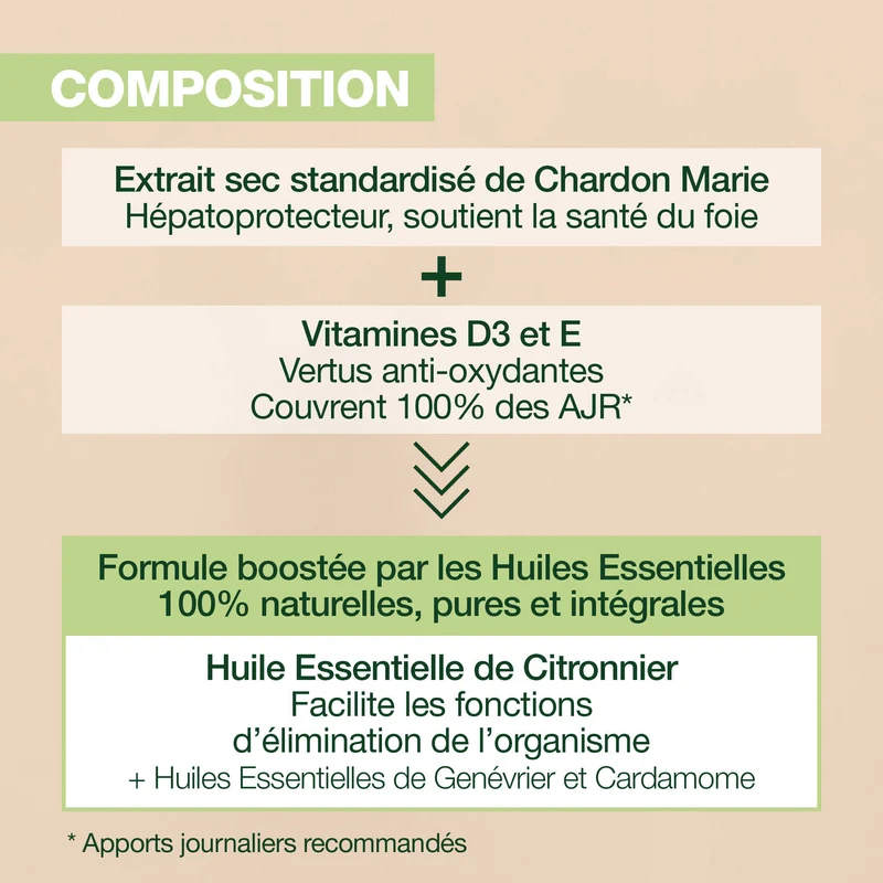 Complément alimentaire Détox