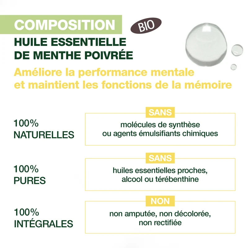 Roll-on Focus - Bio