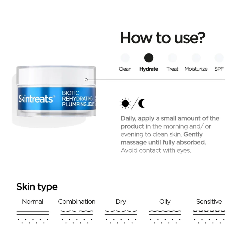 Biotic Rehydrating Plumping Jelly