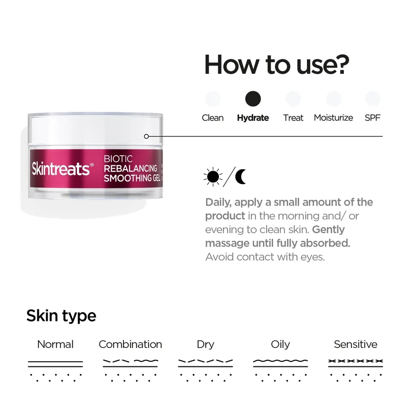 Biotic Rebalancing Smoothing Gel