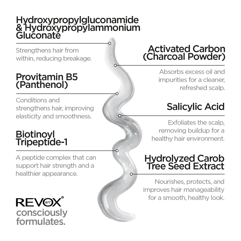 Detoxifying Shampoo. Step 4D