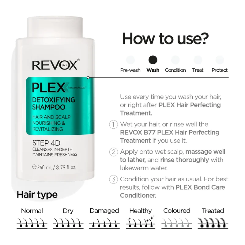 Detoxifying Shampoo. Step 4D