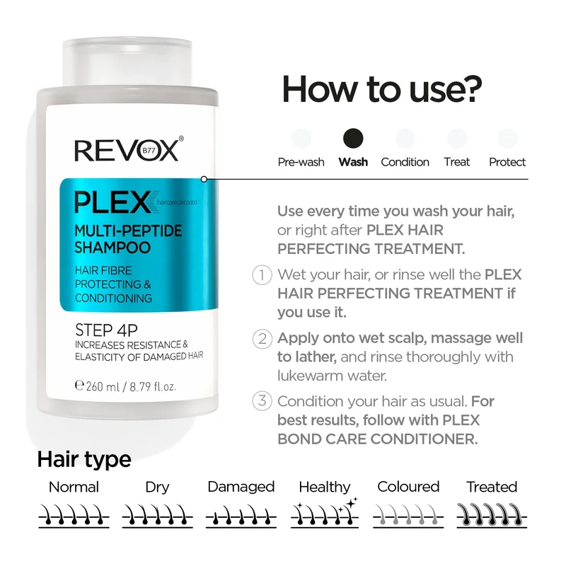 Multi-Peptide Shampoo. Step 4P
