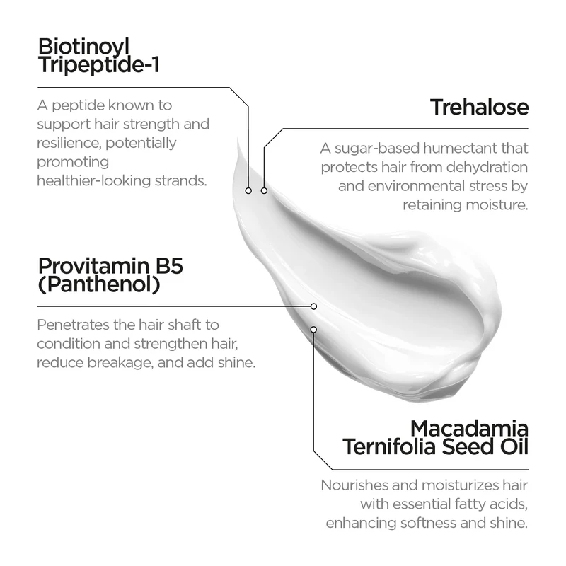 Molecular Repair Mask