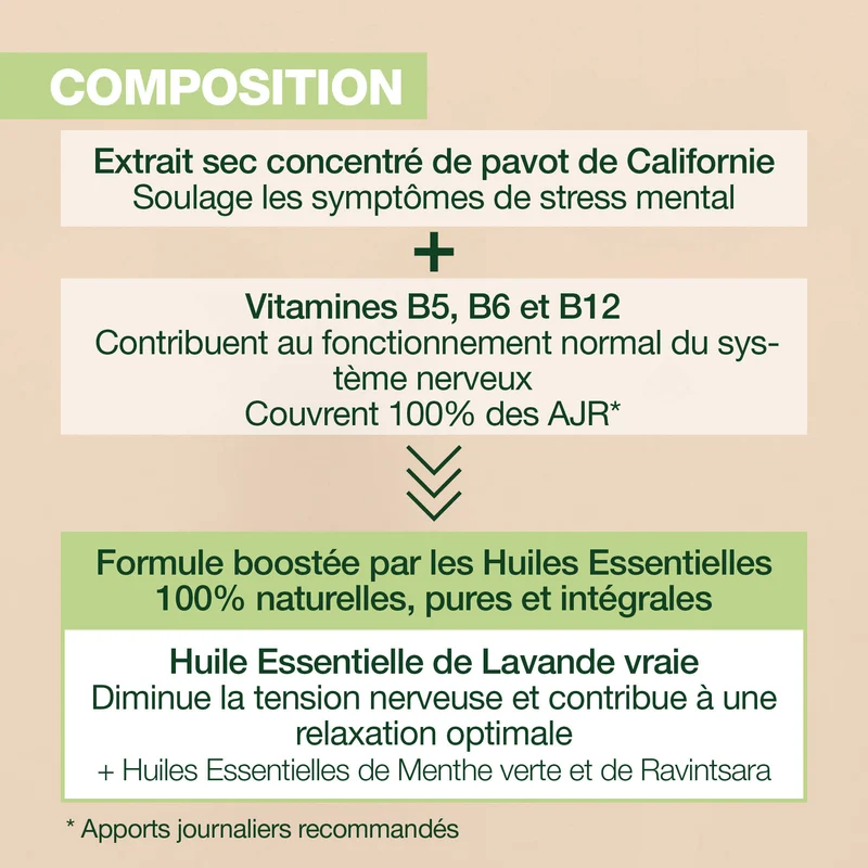 Complément alimentaire Relax