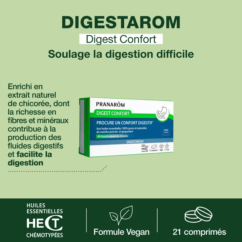Digest confort - comprimés pour un confort digestif