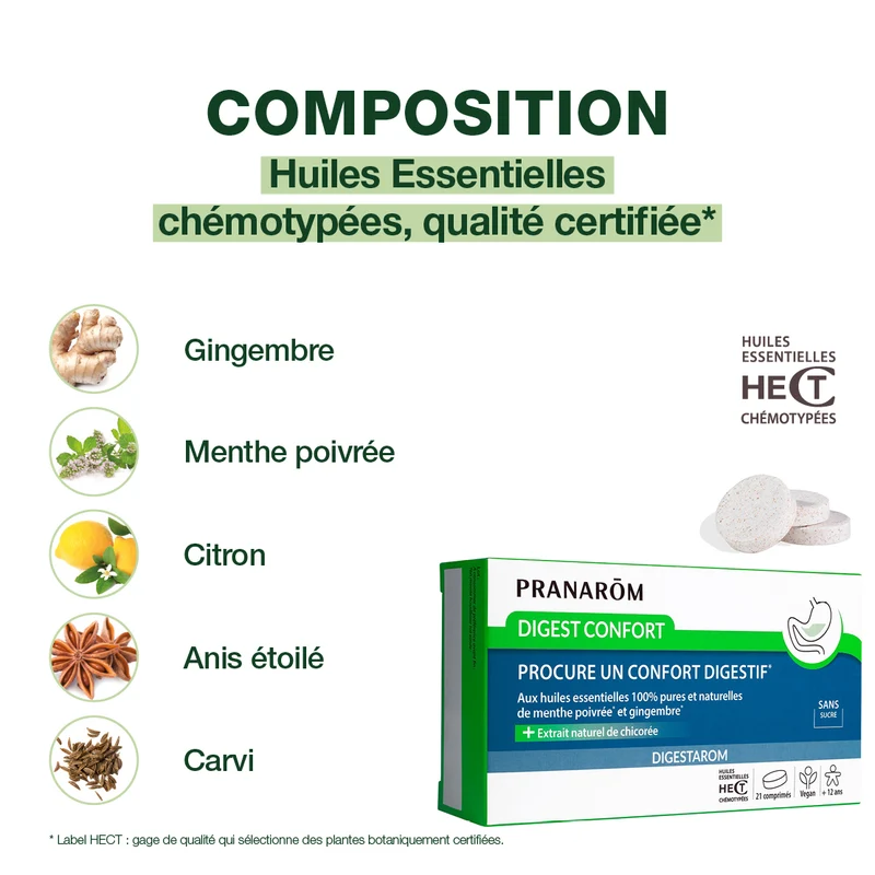 Digest confort - comprimés pour un confort digestif