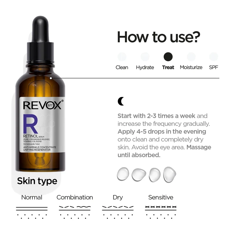 Serum