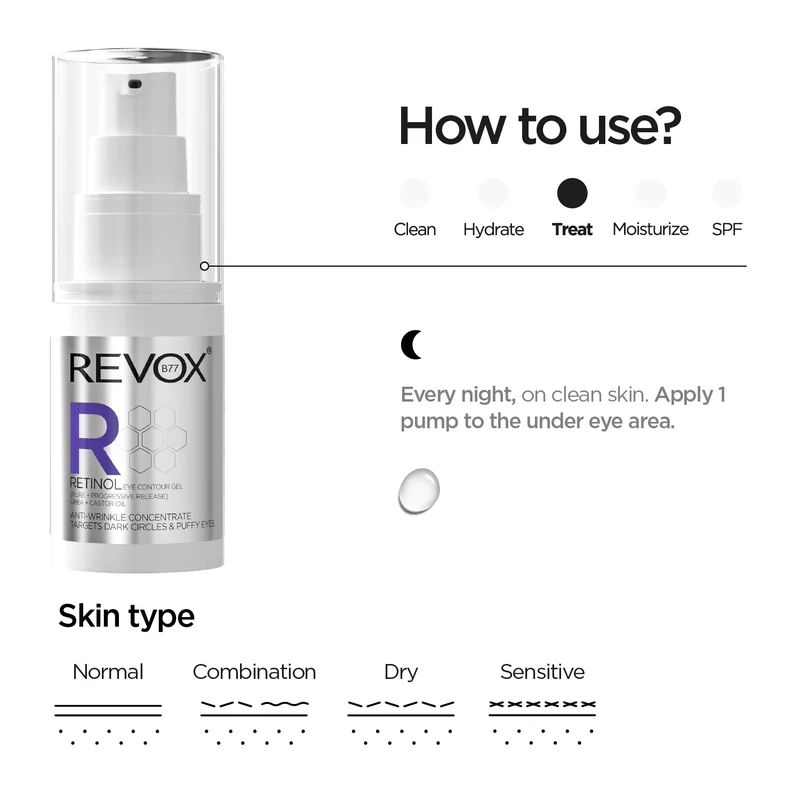 Eye Contour Gel