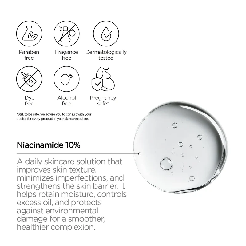 Niacinamide 10%