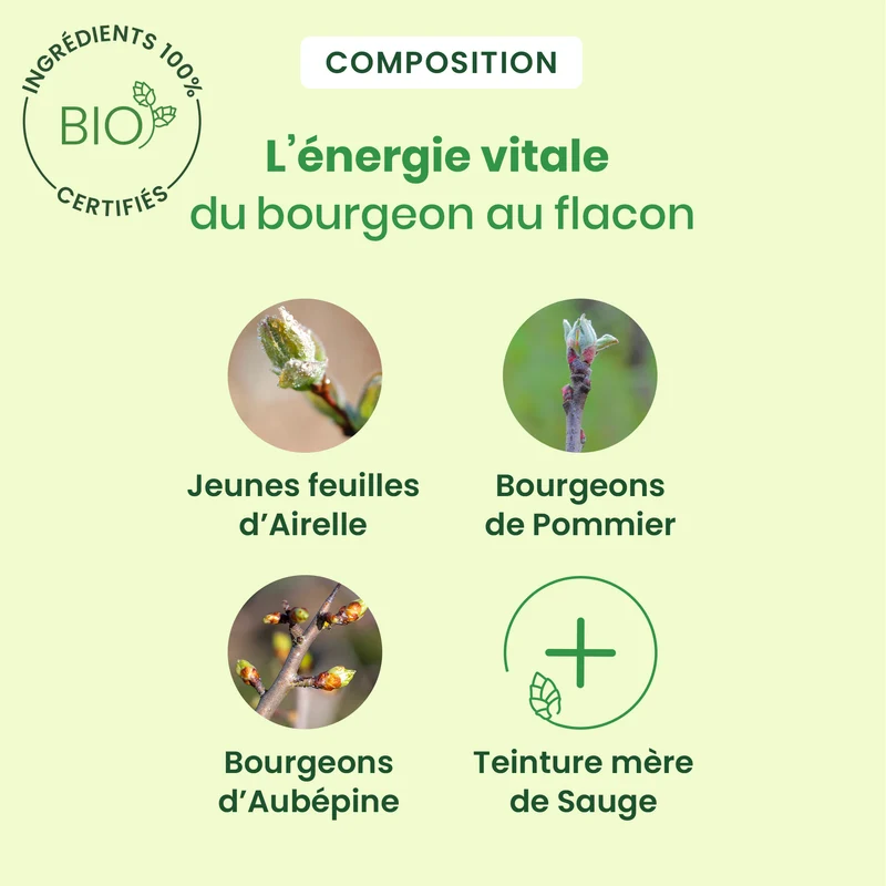 FEM50+ - Bio