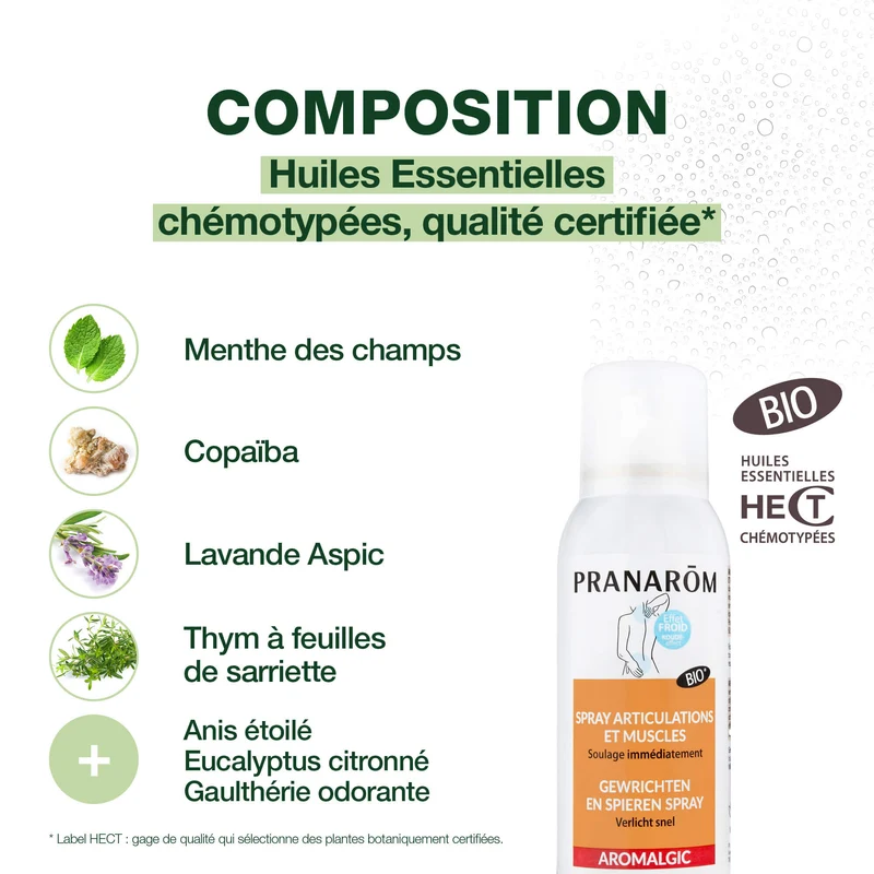 Spray articulations et muscles - Bio