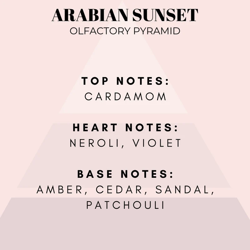 Arabian Sunset Fragrance Oil