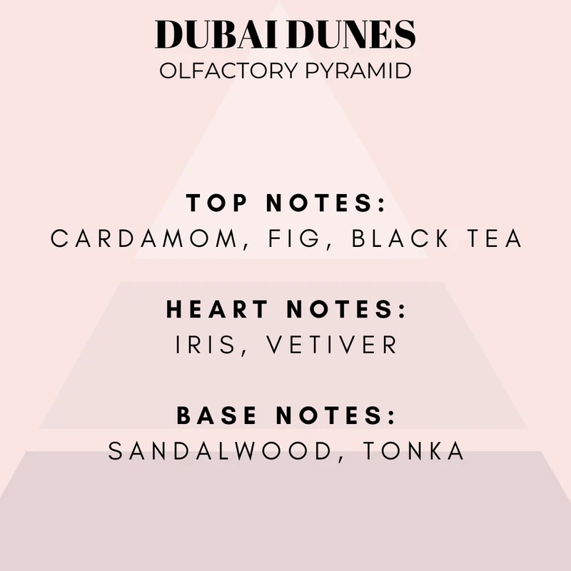 Dubai Dunes Fragrance Oil