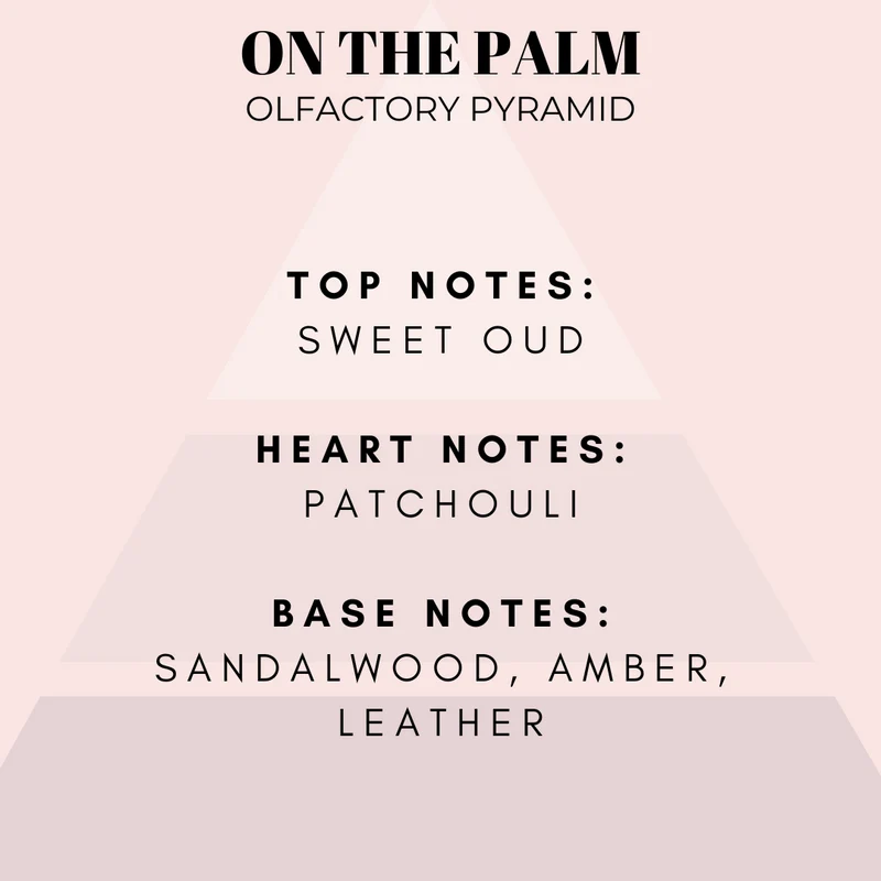 On The Palm Fragrance Oil