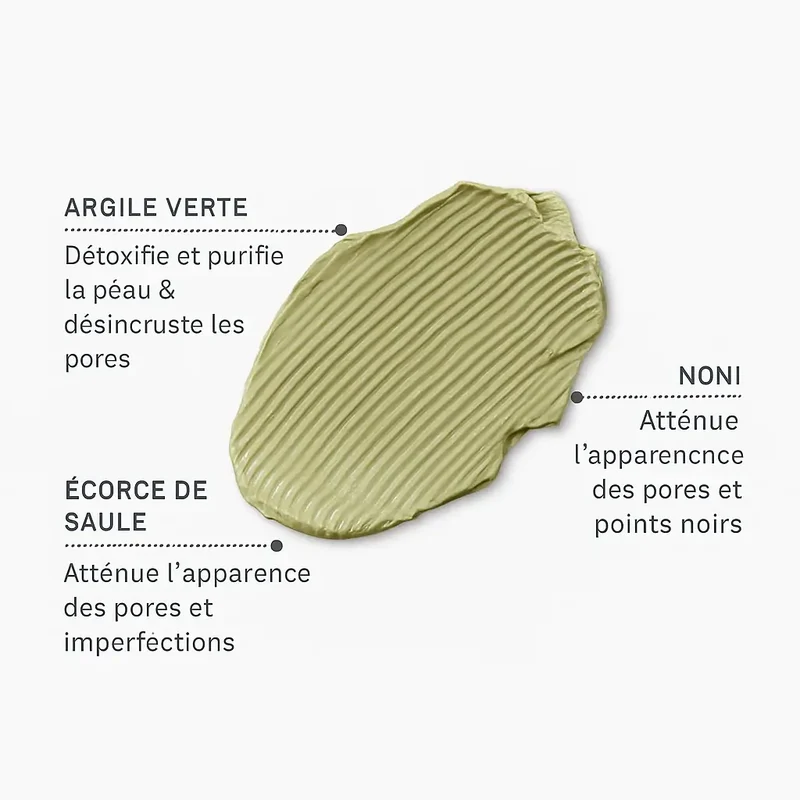 Masque purifiant True Balance SOS