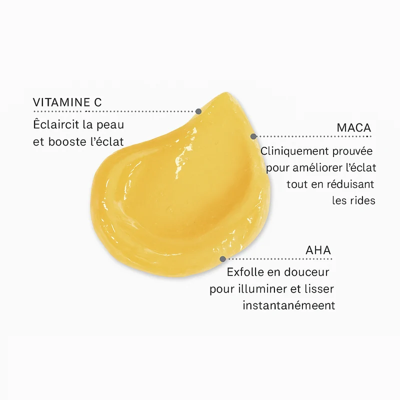 Masque Miracle AHA vitamine C