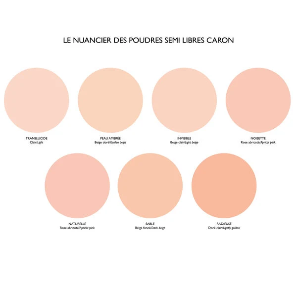 Caron Poudre Semi-Libre - Peaux Sèches et Sensibles