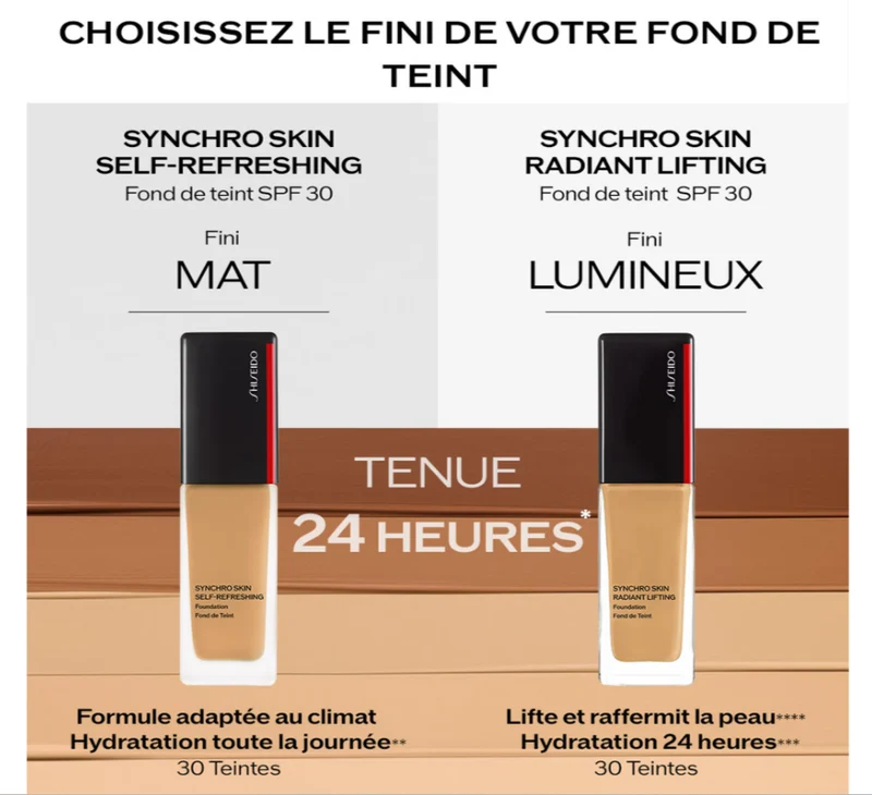 Shiseido Synchro Skin Radiant Lifting SPF30 - Fond de teint