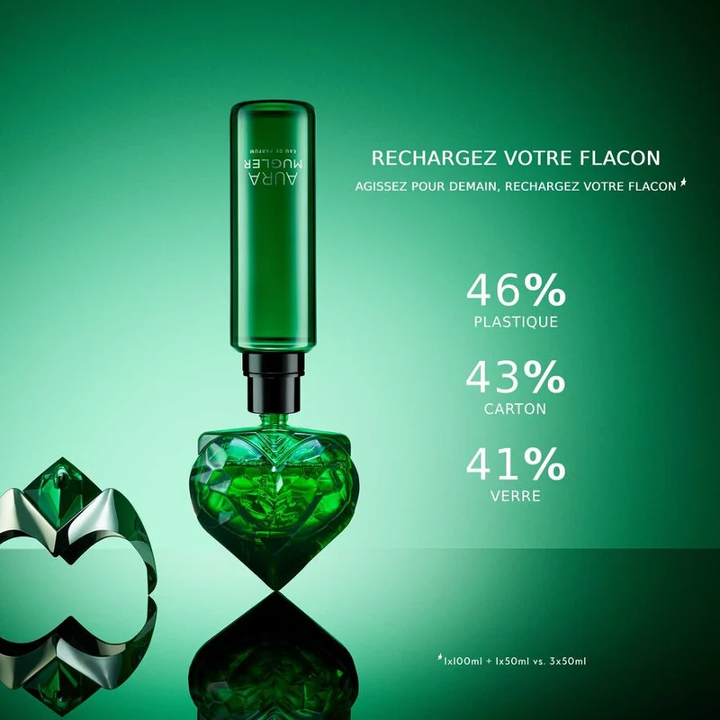 Mugler Aura - Recharge Eau de Parfum
