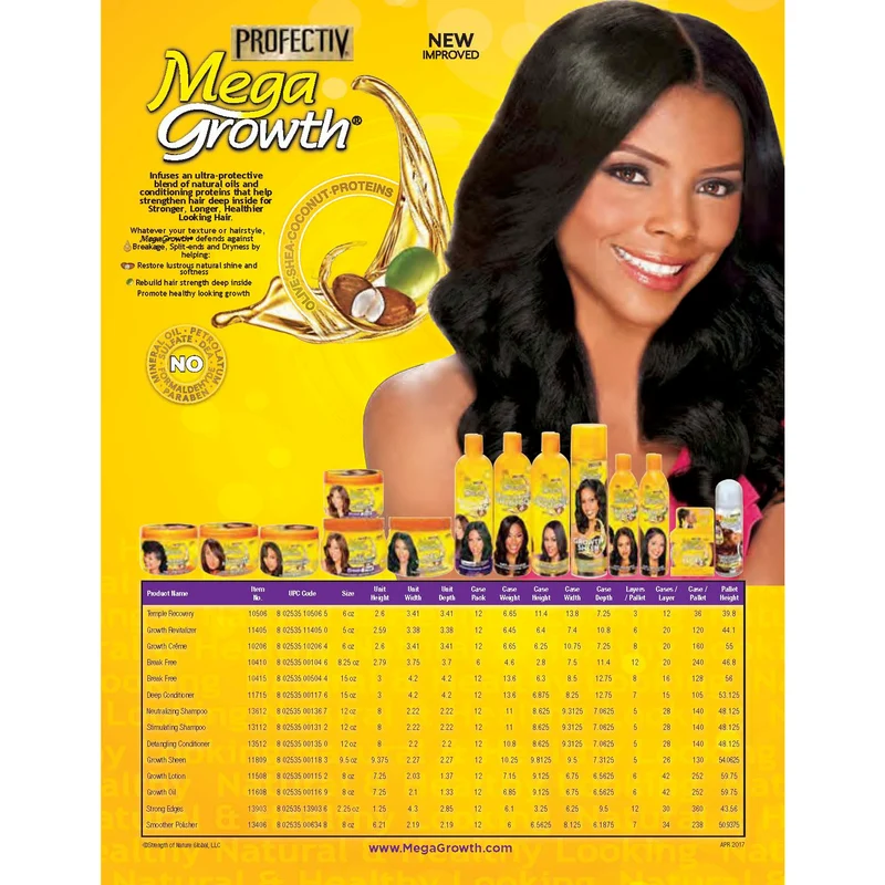 PROFECTIV MEGA GROWTH ≡ Daily Leave-in Strengthener