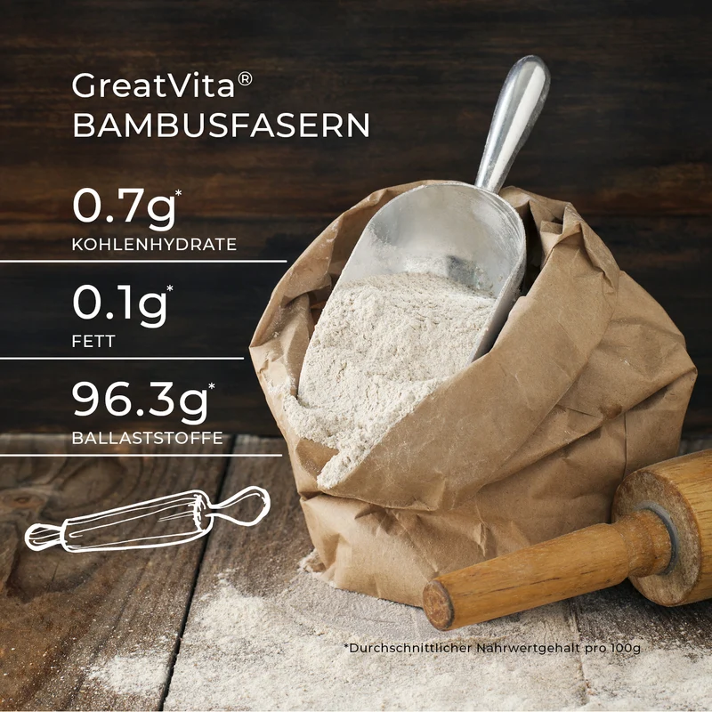 Bambusfasern – vegan & glutenfrei