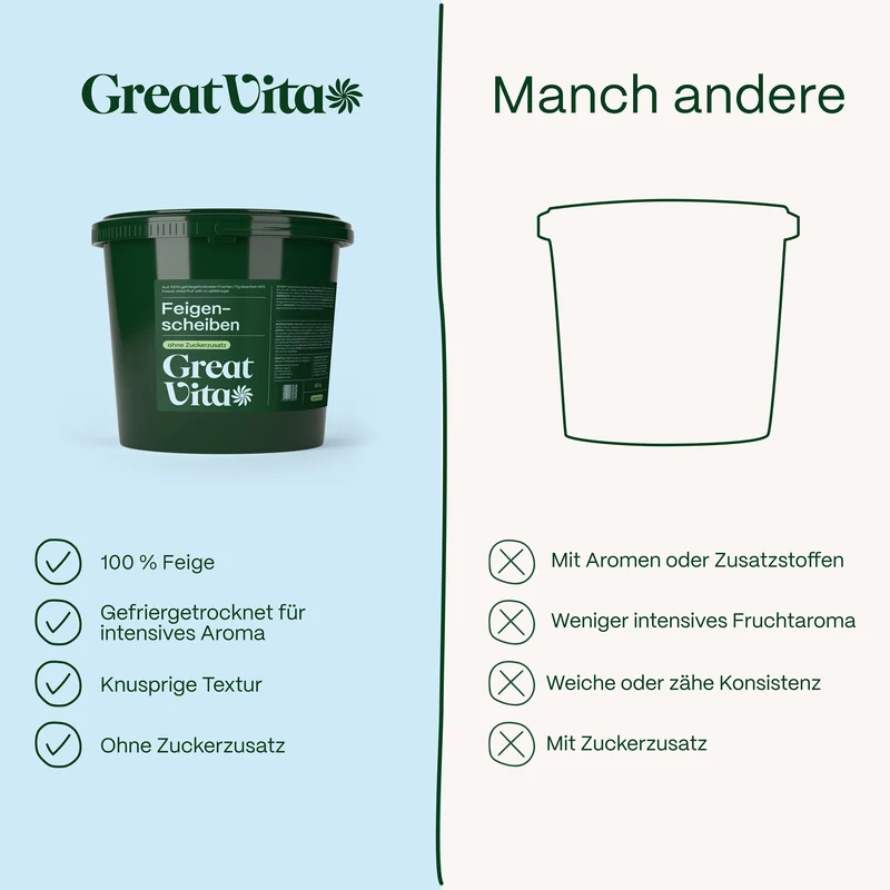 Feigen – gefriergetrocknete Feigenscheiben