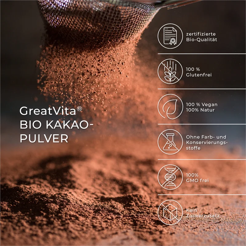 Bio-Kakaopulver – roh & zuckerfrei