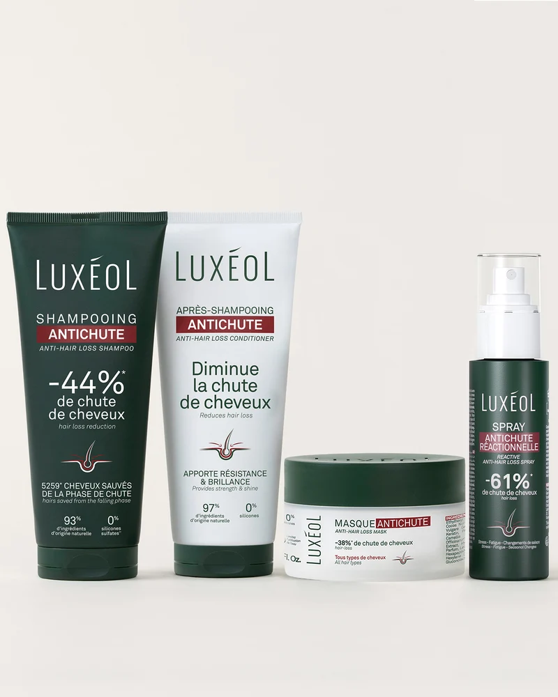 Routine Antichute Réactionnelle complète