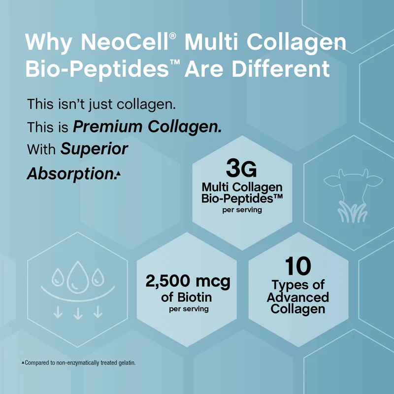 Multi Collagen Bio-Peptides Protein + Biotin Delicious Fruit Flavor, 16 (437 mL) fl oz