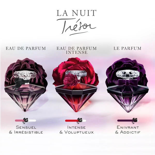 Lancôme La Nuit Trésor - Le parfum