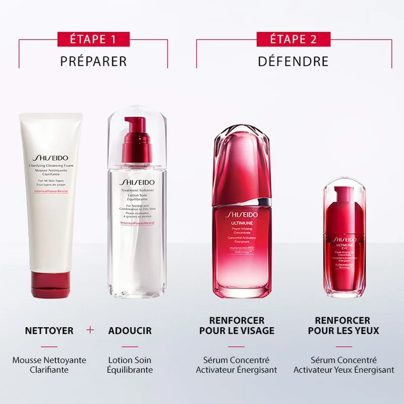 Shiseido Ultimune Eye - Sérum Énergisant