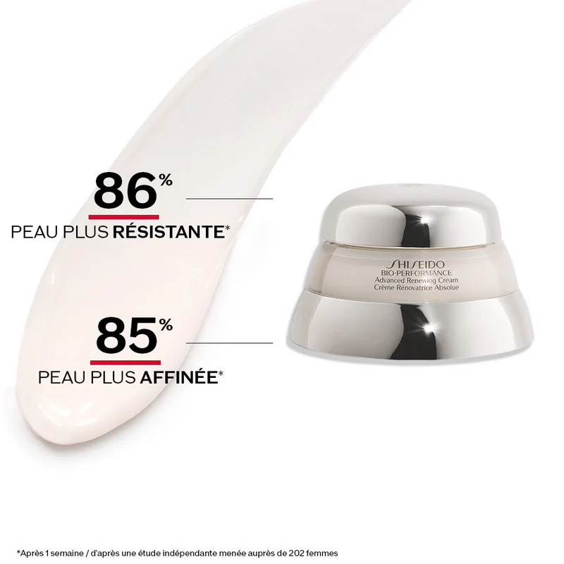 Shiseido Bio-Performance Crème Revitalisante