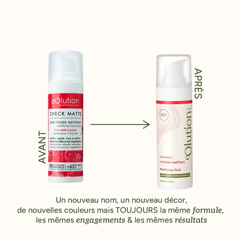 Le fluide matifiant