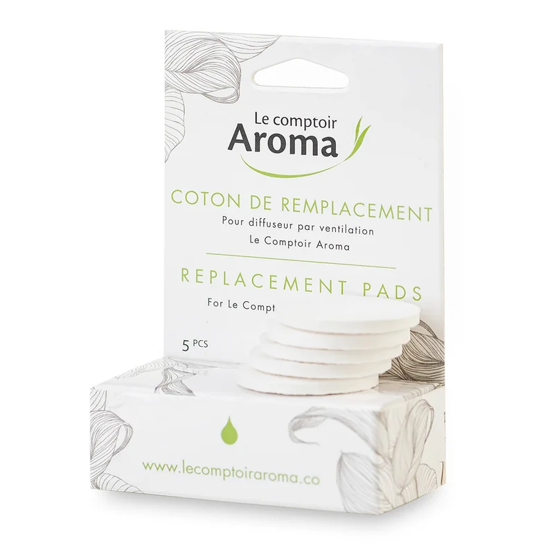 Replacement Pads for BALI TRAVEL