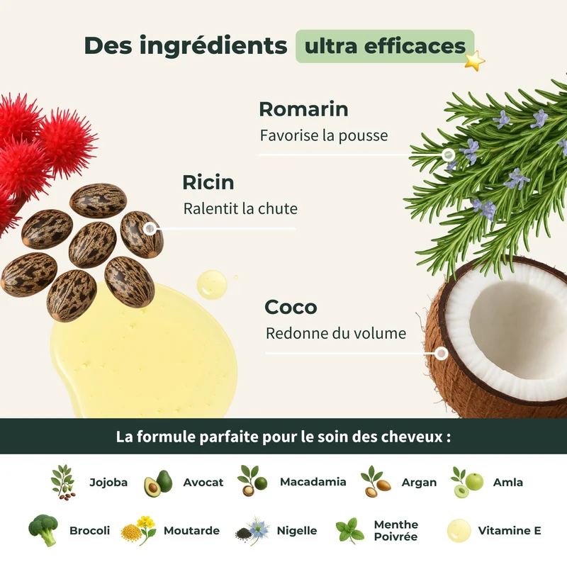 Huile Romarin Pousse Cheveux Bio