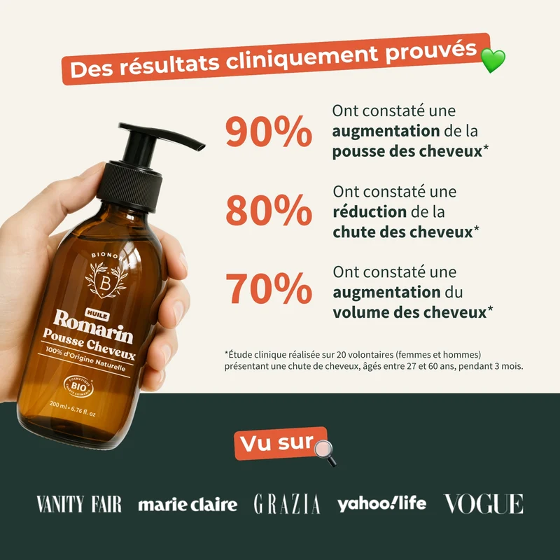 Huile Romarin Pousse Cheveux Bio