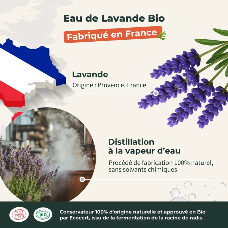 Eau de Lavande Bio