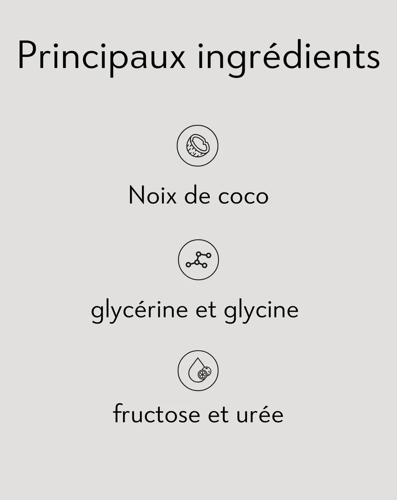 Shampoing hydratant pour cheveux bouclés à l'urée et à l'acide lactique - Twisty